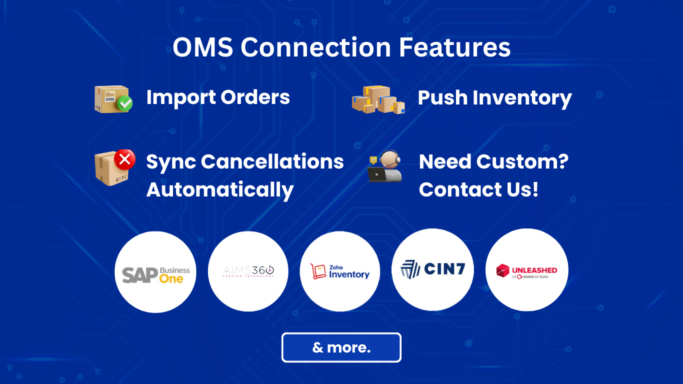 كوميرسيوم من كونستاكلاود