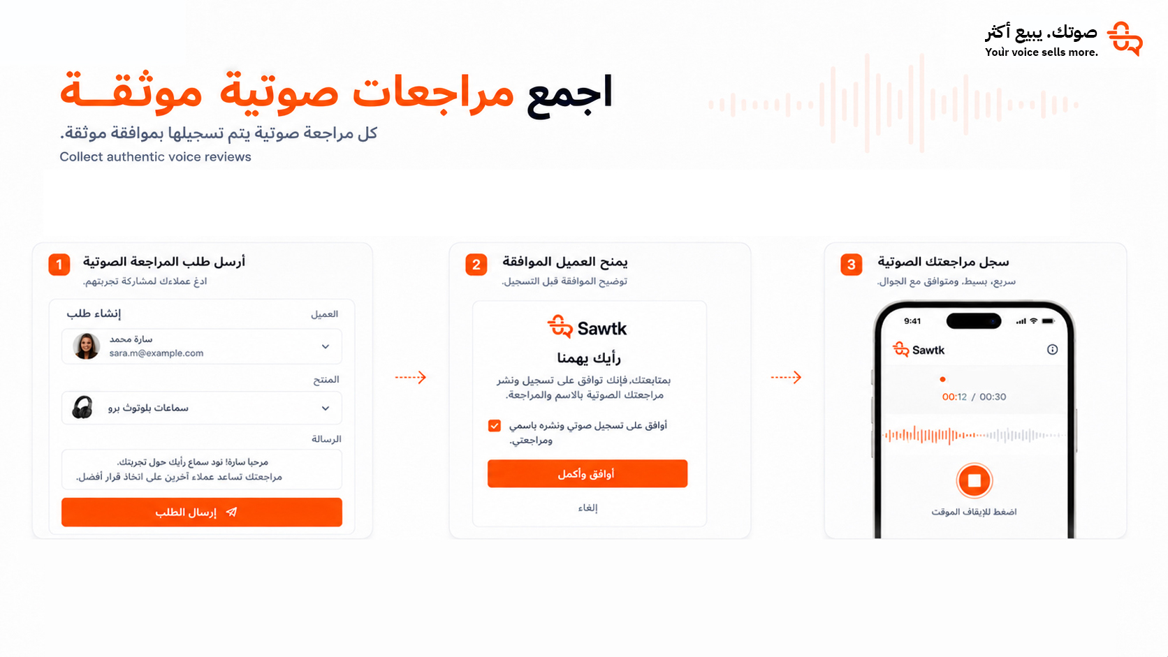 صوتك - تقييمات صوتية