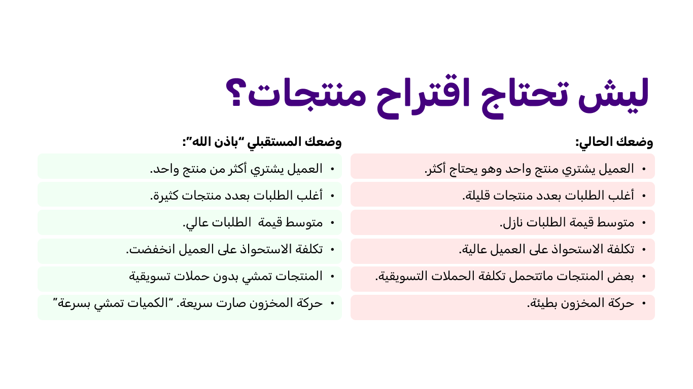 زيادة حجم السلة