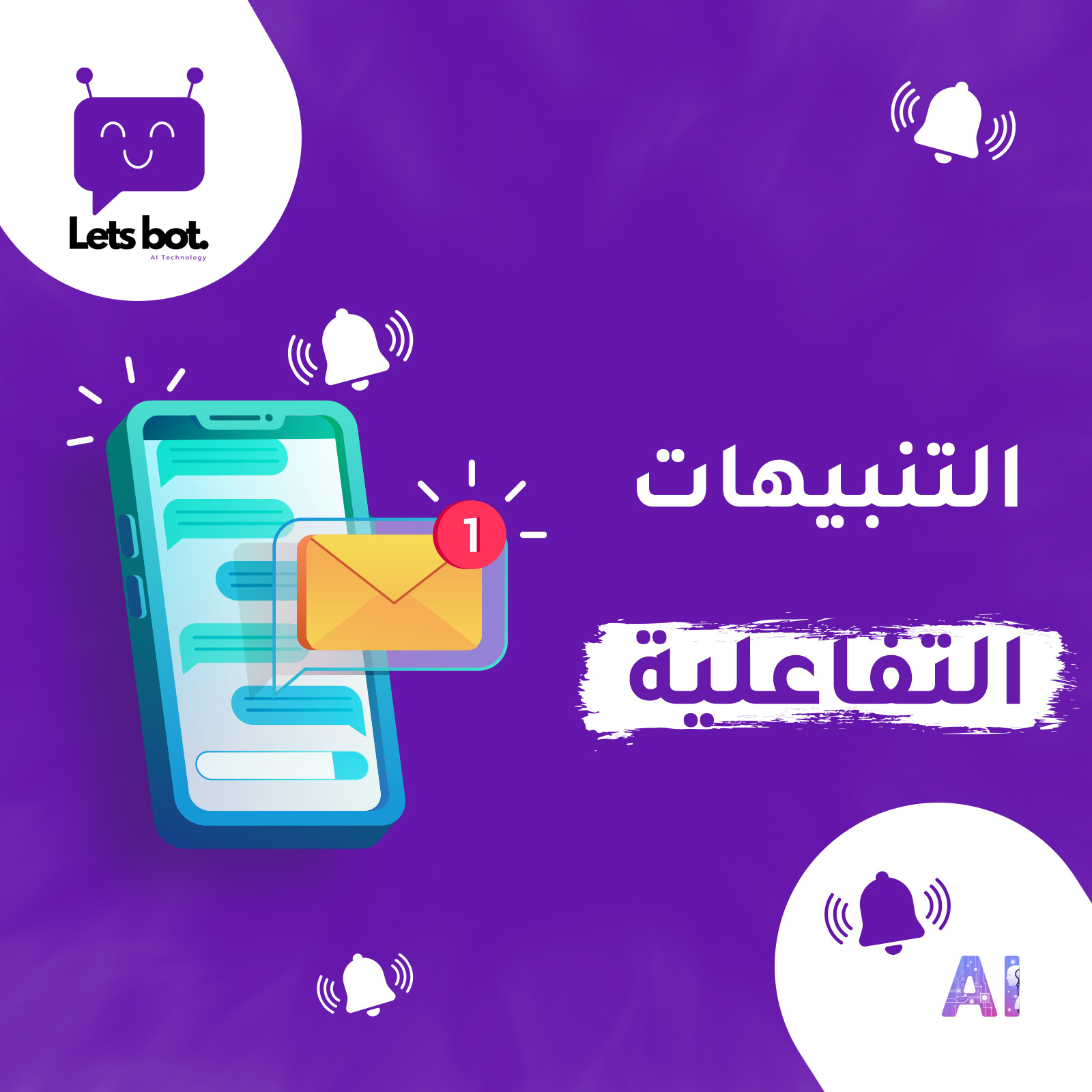 Interactive Alerts Interactive Alerts