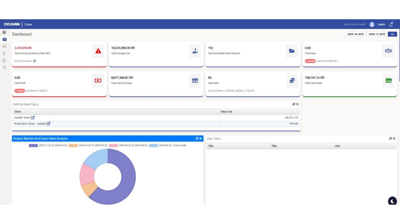 الربط مع سي كيس