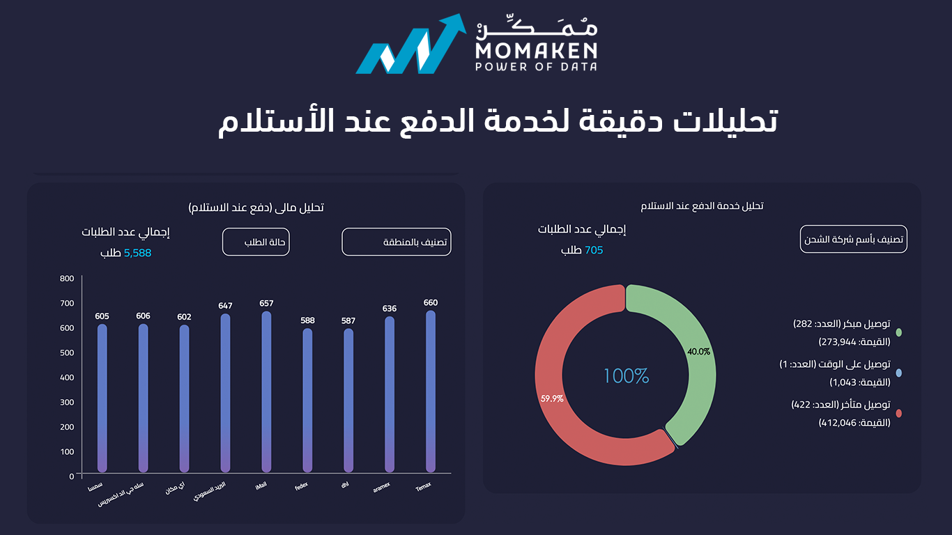 ممكن