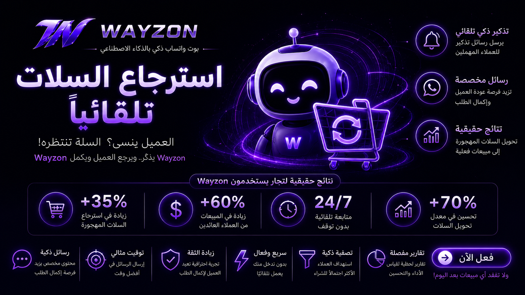 وايزون واتساب بالذكاء الاصطناعي