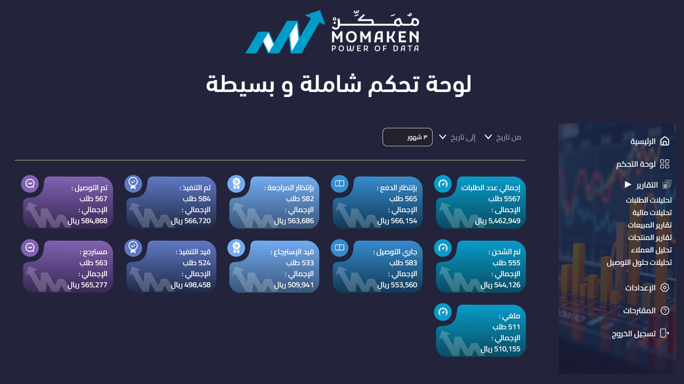 ممكن