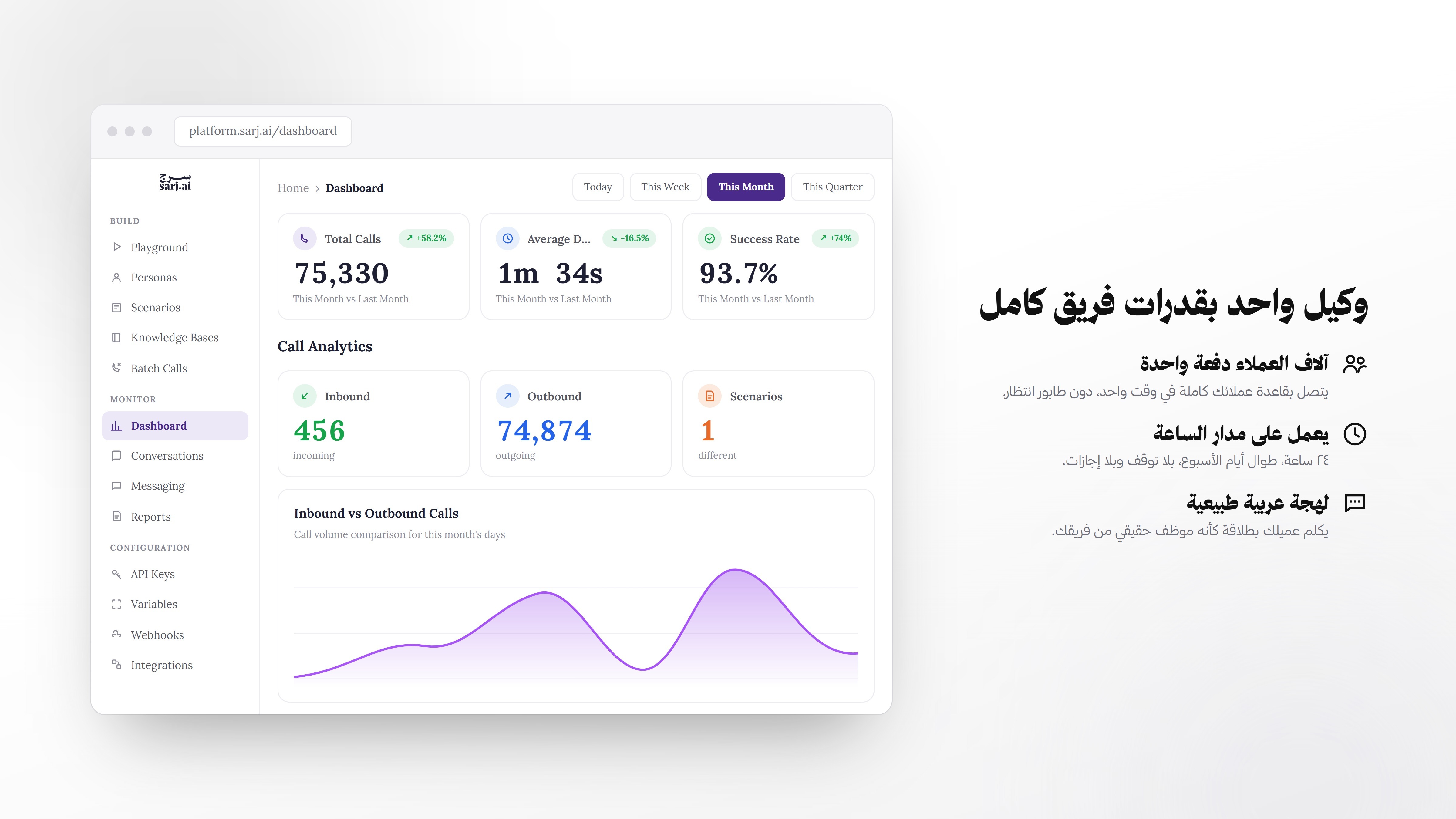 sarj.ai