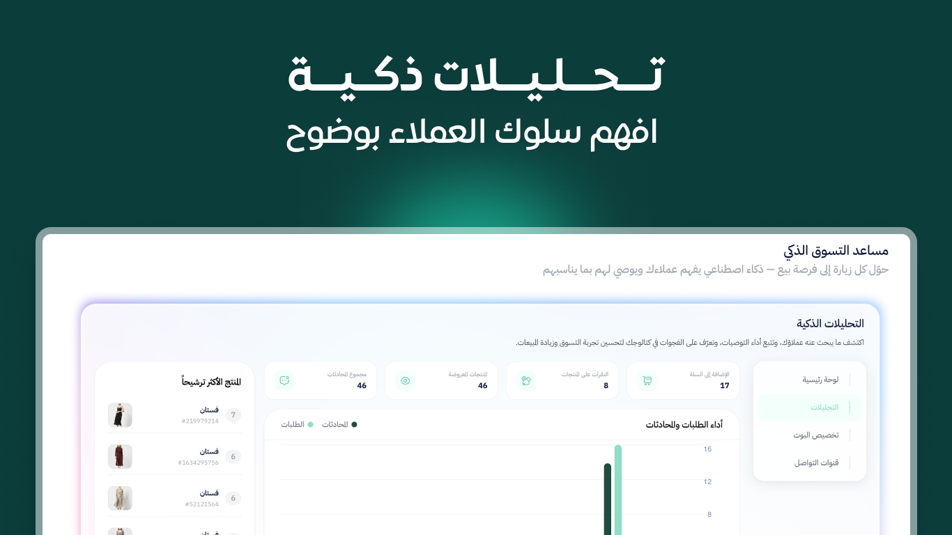 مساعد التسوق الذكي