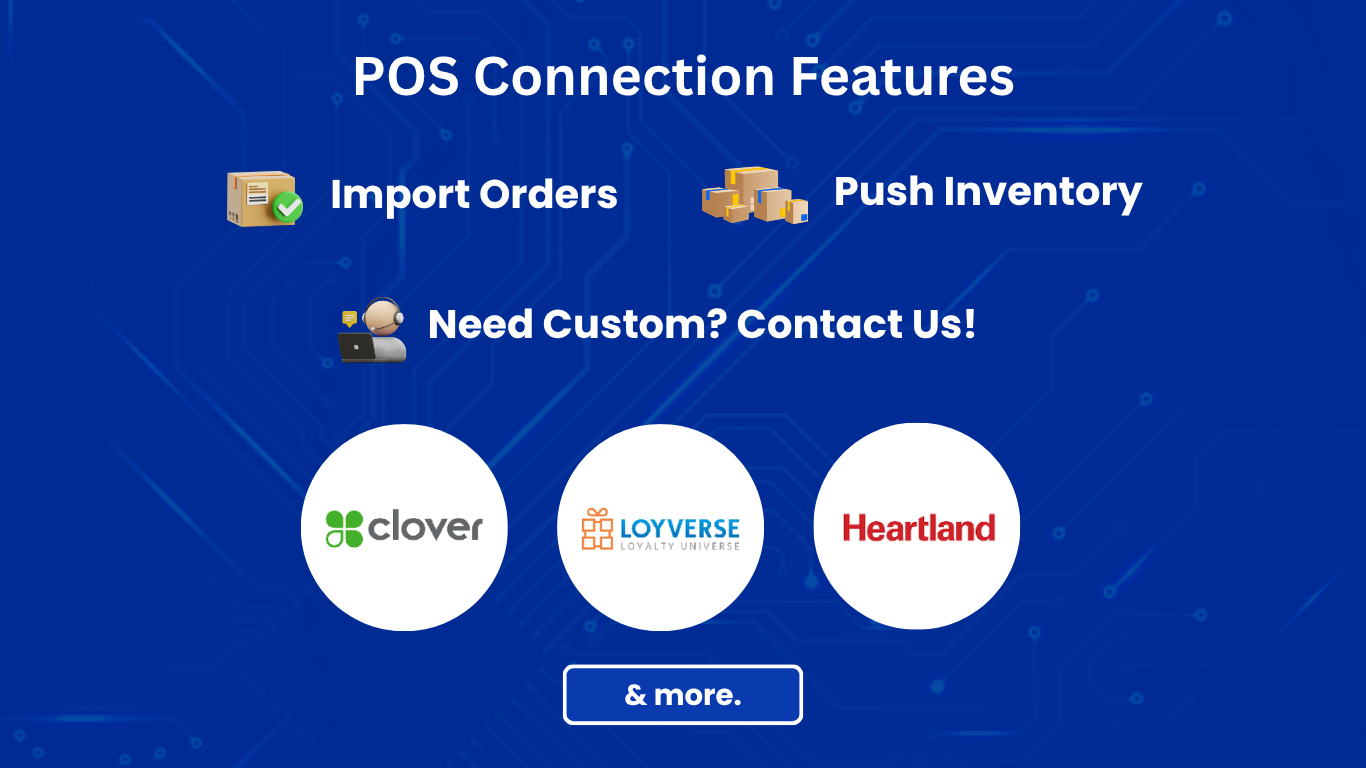 كوميرسيوم من كونستاكلاود