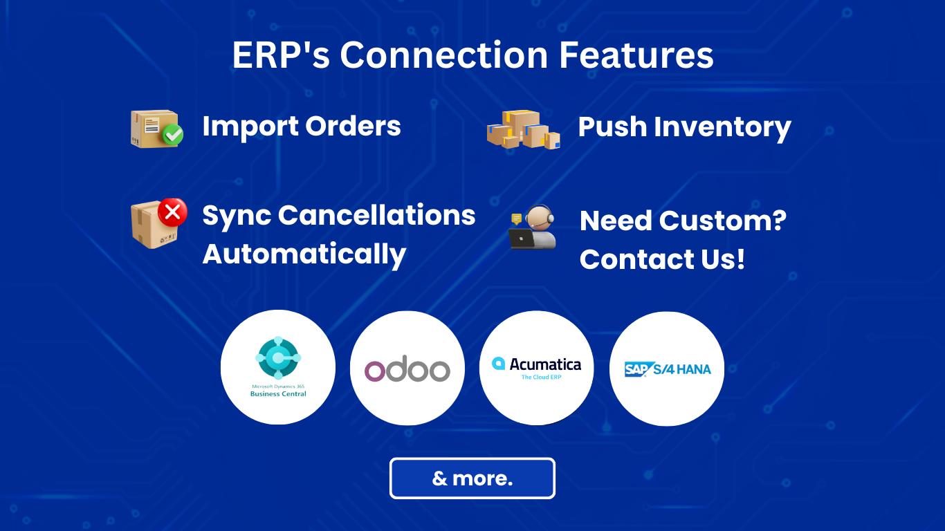 كوميرسيوم من كونستاكلاود