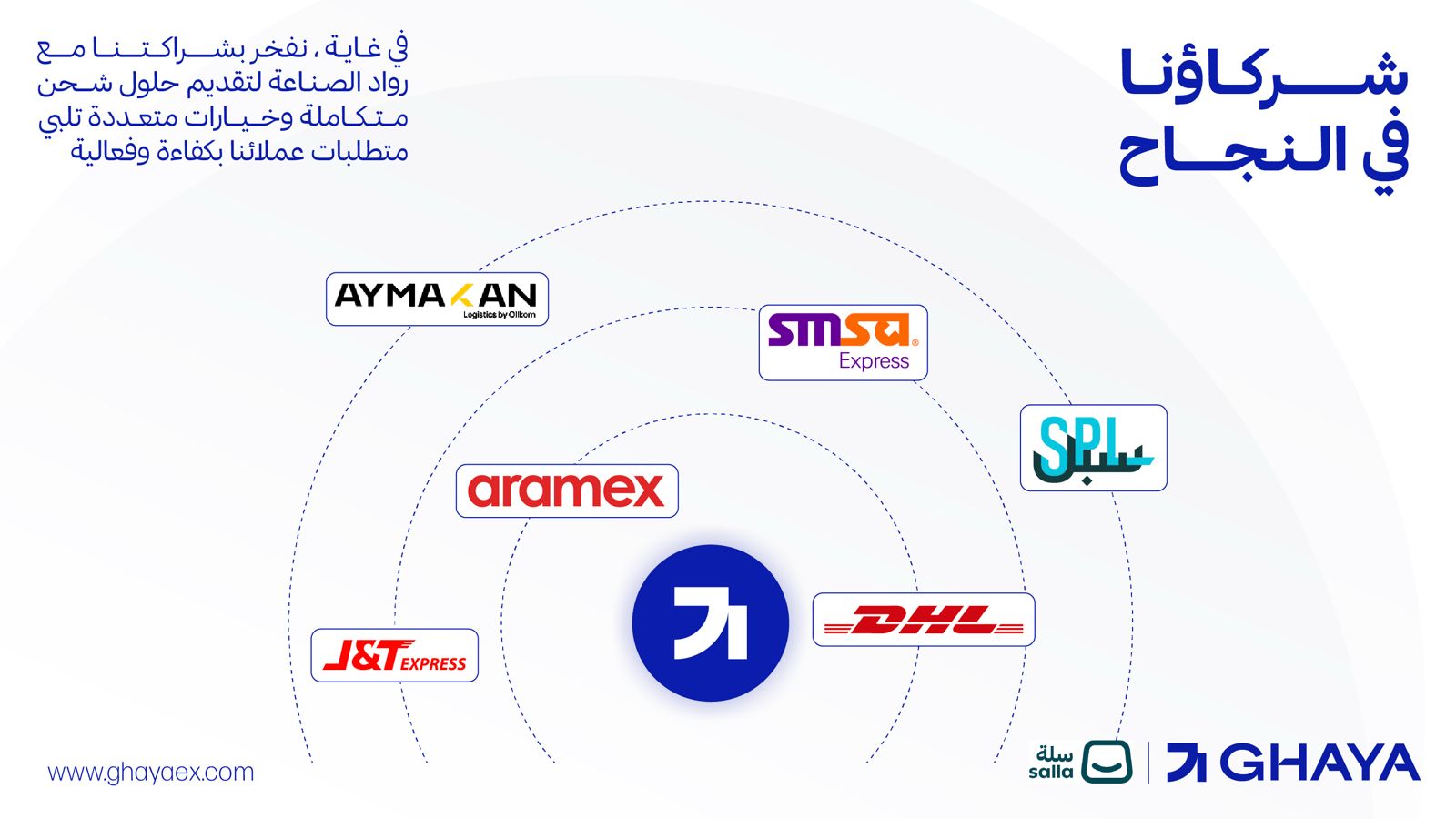 غاية اكسبرس