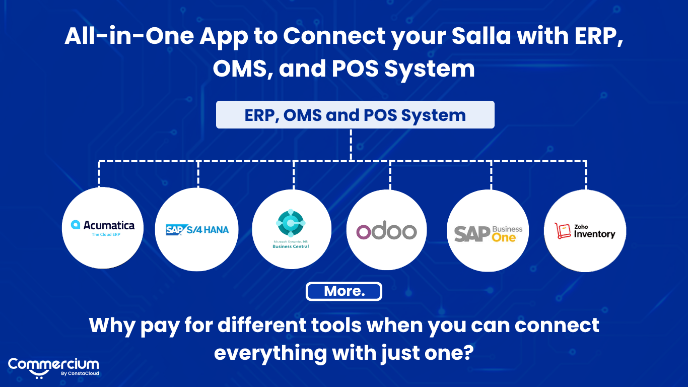 كوميرسيوم من كونستاكلاود