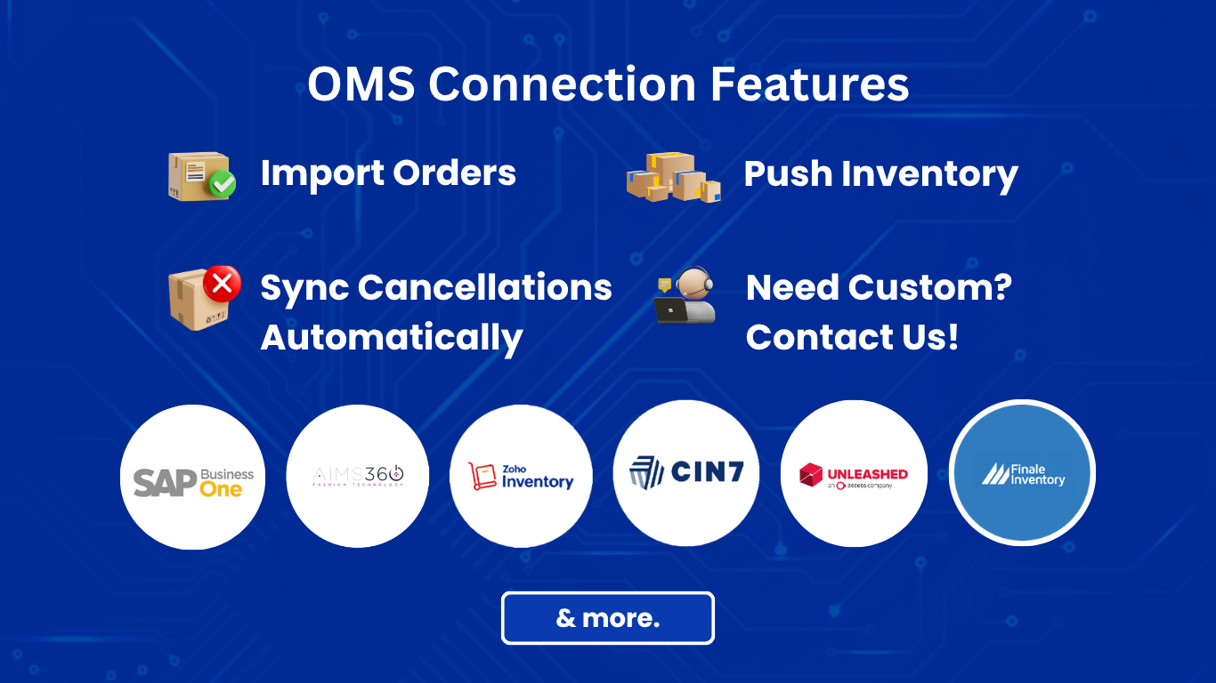 كوميرسيوم من كونستاكلاود