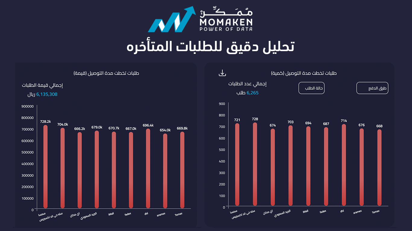 ممكن